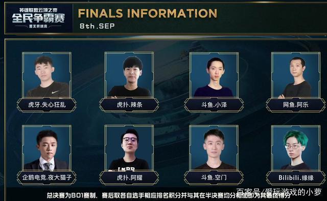 突破为队友 突破为队友