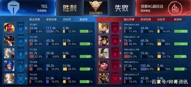 而这正是U 而这正是U