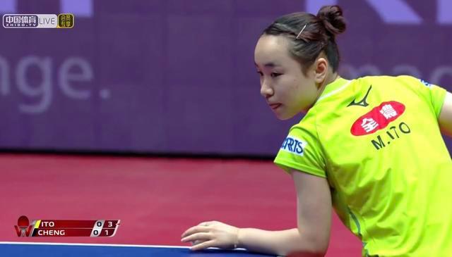 等形式表达 等形式表达