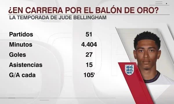 99天封库 99天封库